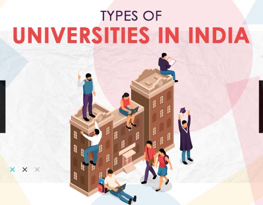 types-of-universities-in-india